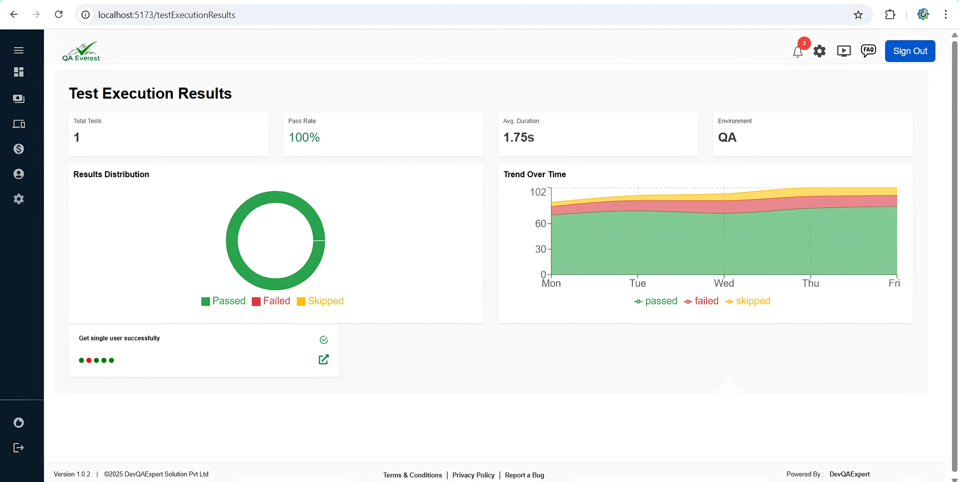 QAEverest API CI/CD integration workflow
