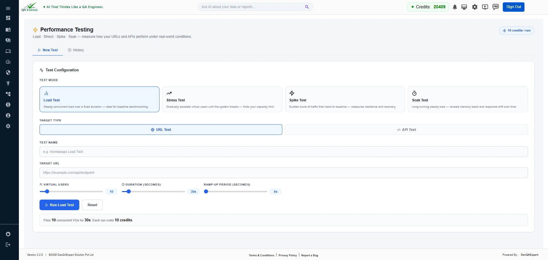 Performance Testing dashboard