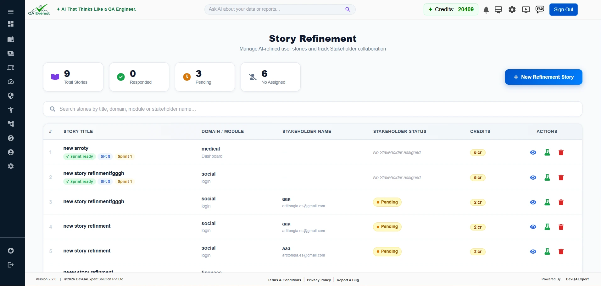 Story Refinement overview